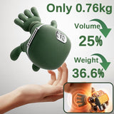 Shoulder and Neck Massager